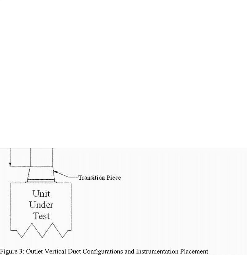 Energy Flow Dynamics in Duct Configurations PNG