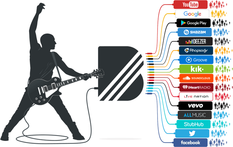 Music Note Unleashed A Symphony of Platforms PNG