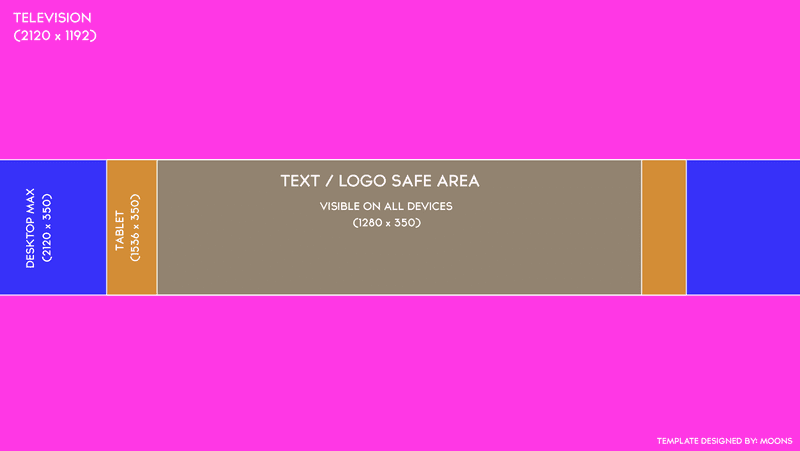 Dynamic Banner Layout for Multi-Device Display PNG