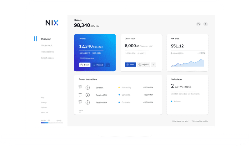 NIX Digital Wallet Overview and Transactions Dashboard PNG