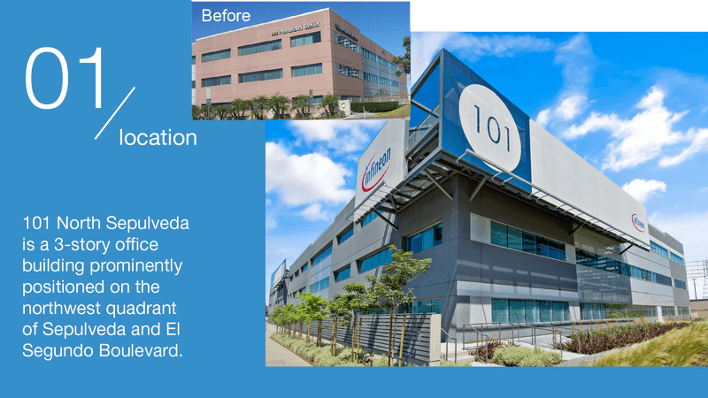 Transformative Build From Before to After PNG