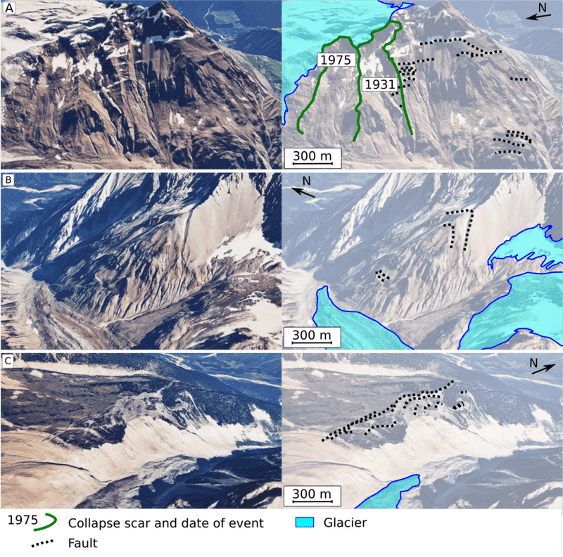 Glacier Evolution A Time-Lapse Transformation PNG