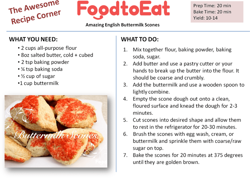 Heartfelt Food Buttermilk Scones Recipe Delight PNG