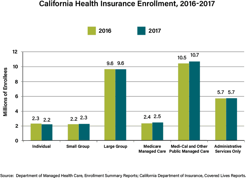 Comparison Chart of Data Trends Over Time PNG