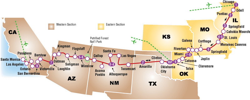Map of the Historic Route 66 Journey PNG