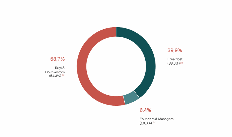 Understanding the Phases of Lunar Eclipse PNG