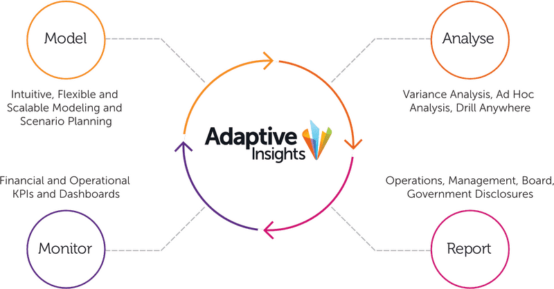 Lunar Eclipse A Cosmic Dance of Shadows and Light PNG