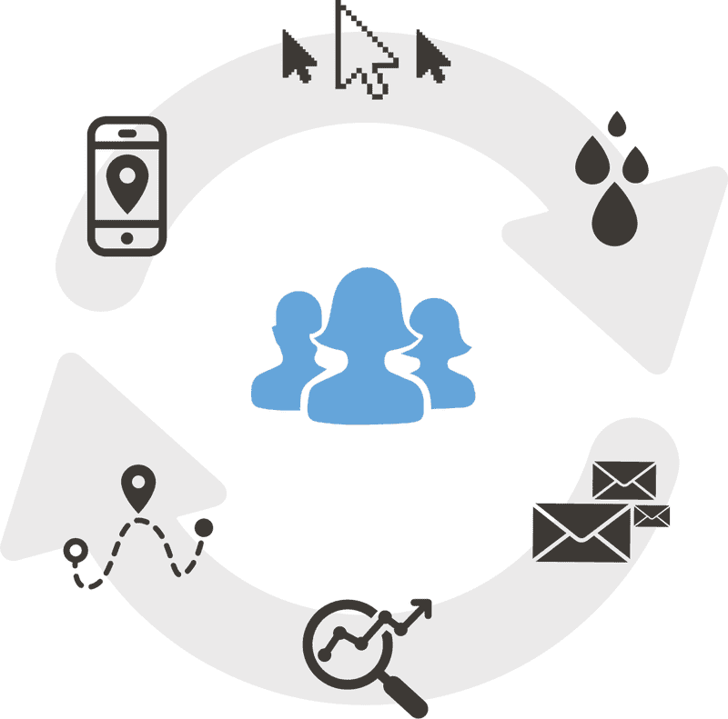 Market Dynamics Connecting People and Opportunities PNG