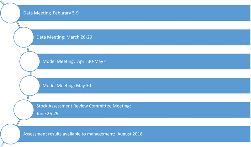 Modern Office Lobby Meeting Schedule Display PNG