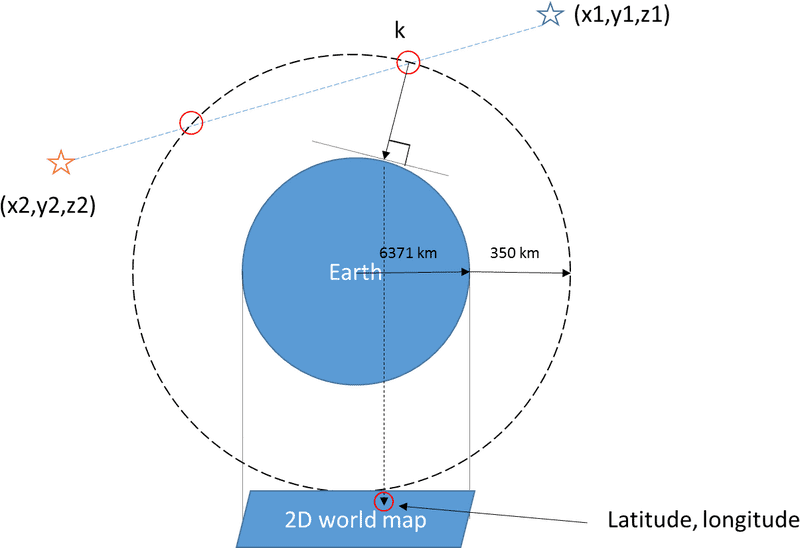Lunar Eclipse Earth's Shadow Dance in the Sky PNG