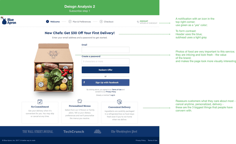 Data Analysis for Effective Subscription Strategies PNG