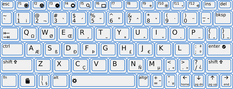 Colorful Interactive Keyboard Layout Design PNG