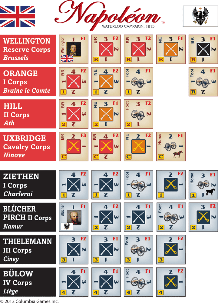 Strategic Moves of the Army at Waterloo PNG