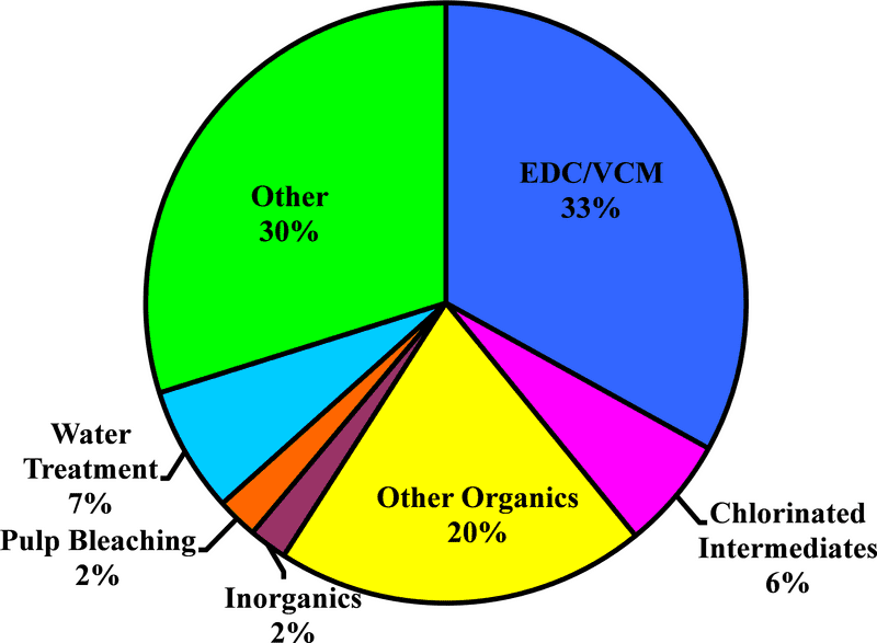 Oxygen Mask Usage in Various Applications PNG