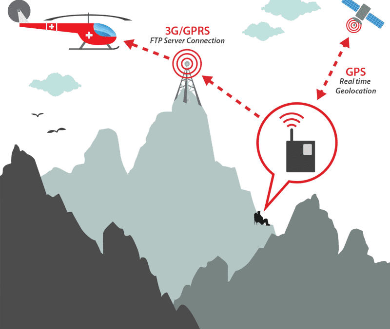 Mountain Signal Connecting Heights with Technology PNG