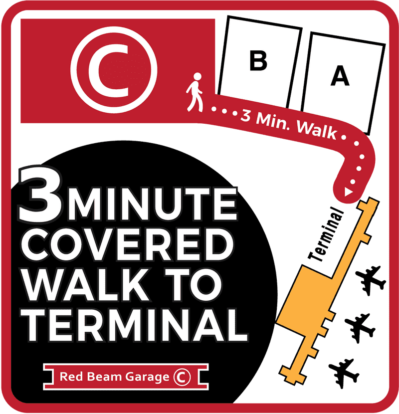 Convenient Parking Garage with Terminal Access PNG