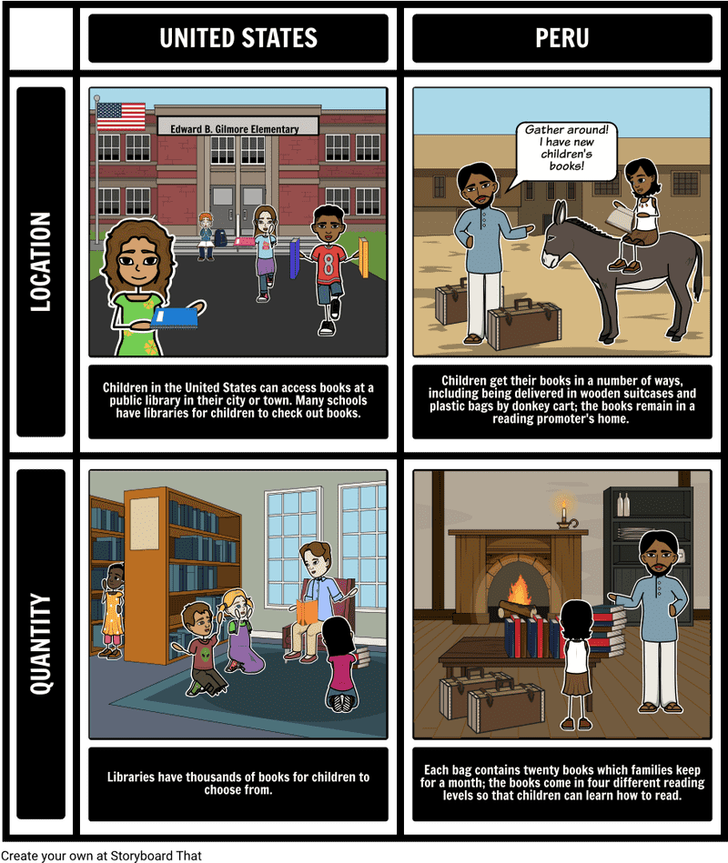 Exploring Books A Child's Journey Across Cultures PNG