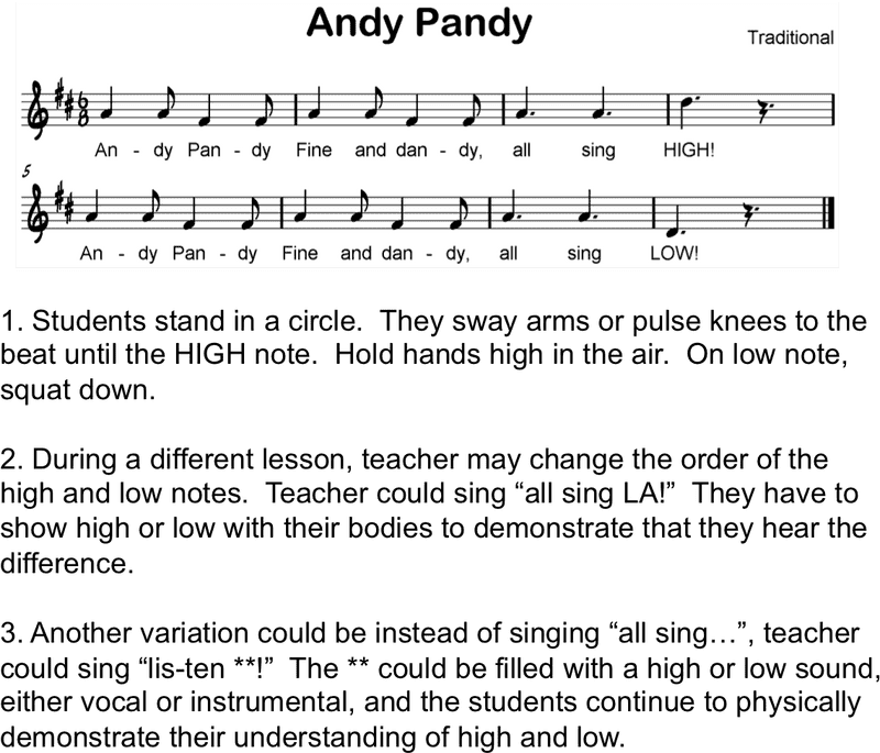 Music Note Celebration The Joy of 'Andy Pandy' PNG