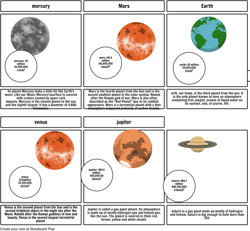 Exploring the Wonders of Our Solar System Planet Insights PNG