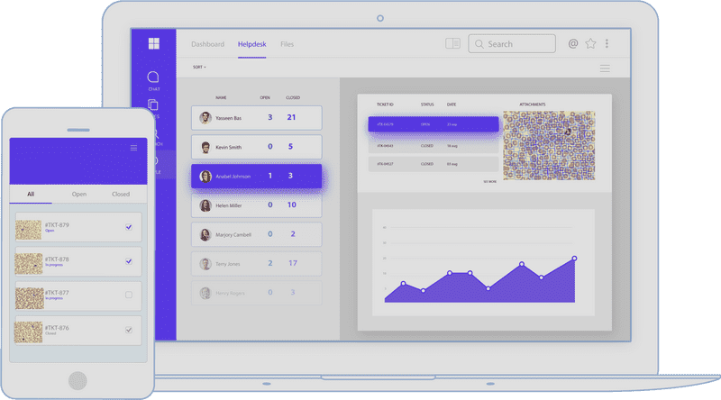 Blood Analysis Dashboard Insights and Data Visualization PNG