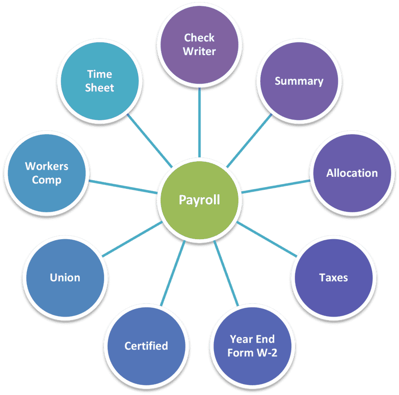 Vibrant Night Market Experience A Culinary Journey PNG