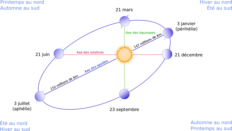 Lunar Eclipse A Cosmic Dance of Shadows and Light PNG