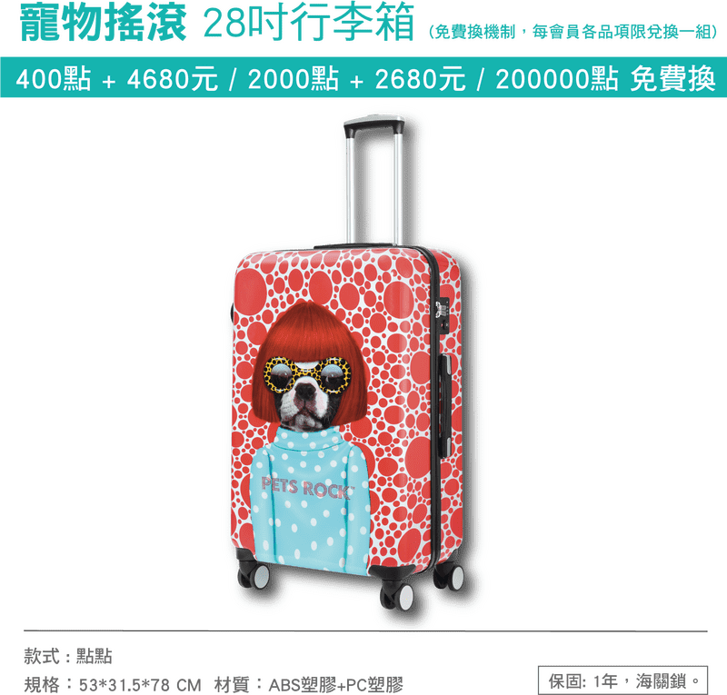 Stylish Luggage Suitcase for Pet Lovers PNG