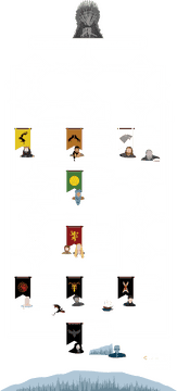 Quiz Buzzer Game of Thrones House Finder PNG