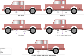 Versatile Delivery Truck Design Specifications PNG
