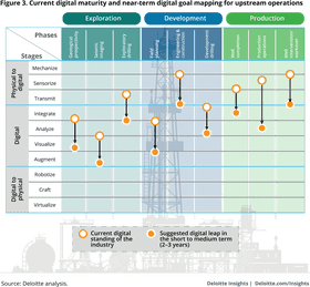 Digital Nomad Journey From Exploration to Production PNG