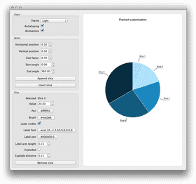 Interactive Pie Chart Customization Interface PNG