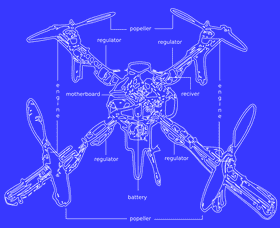 Quadcopter Anatomy Understanding Its Components PNG