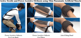 Innovative Knee Pads for Enhanced Mobility and Support PNG