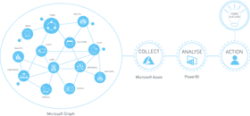 Teamwork Connecting Ideas for Collective Action PNG