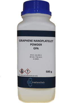 Email Innovations in Graphene Technology PNG