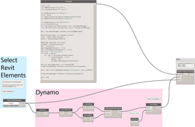 Auto Part Selection and Configuration Using Dynamo PNG