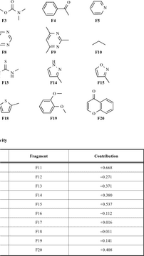 Dynamic Molecular Structure Exploration PNG