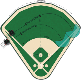 Rain Boots for Splashing in Style PNG