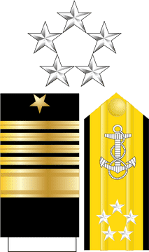 Navy Admiral Rank Insignia with Stars PNG