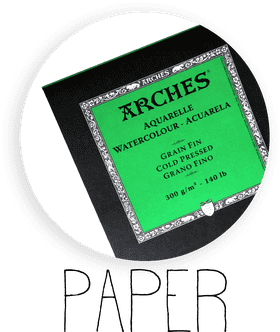Arches Cold Pressed Printing Press Paper PNG