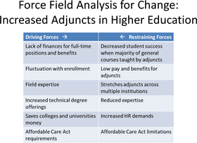 Air Force Strategies Balancing Opportunities and Challenges PNG