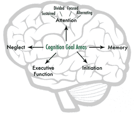 Coral Reef Imagination A Dive into Marine Wonders PNG