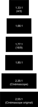 Cinema Aspect Ratios A Guide to Projection PNG