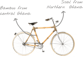 Sustainable Bicycle Made from Local Ghanaian Materials PNG