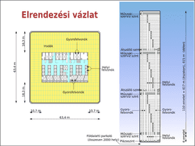 Efficient Layout of a Modern Data Center PNG