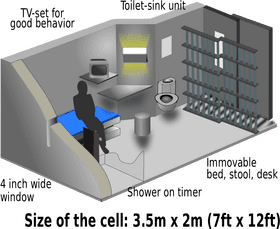 Inside the Jail A Reflection of Confinement PNG