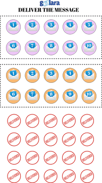 Email Delivery From Inbox to Success PNG