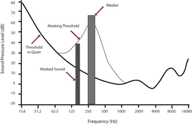 Utility Pole Lifespan and Maintenance Analysis PNG