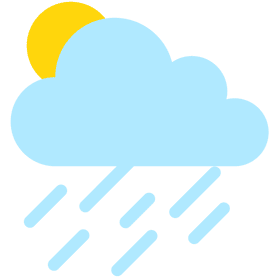 Rain Boots for Sunny Showers PNG