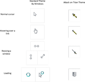 Essential Cursor Icons for User Interaction PNG